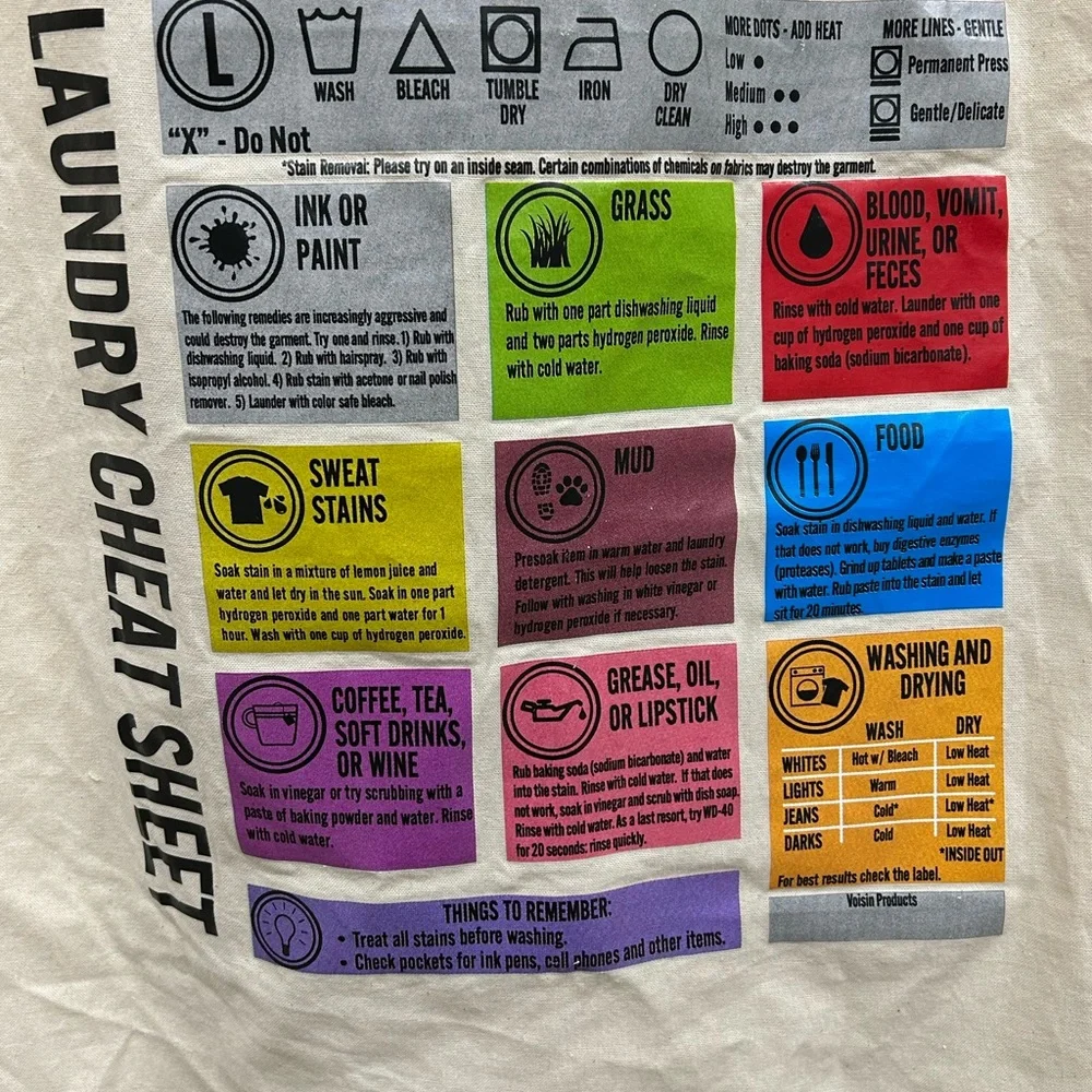 Laundry bag with symbols of laundry care